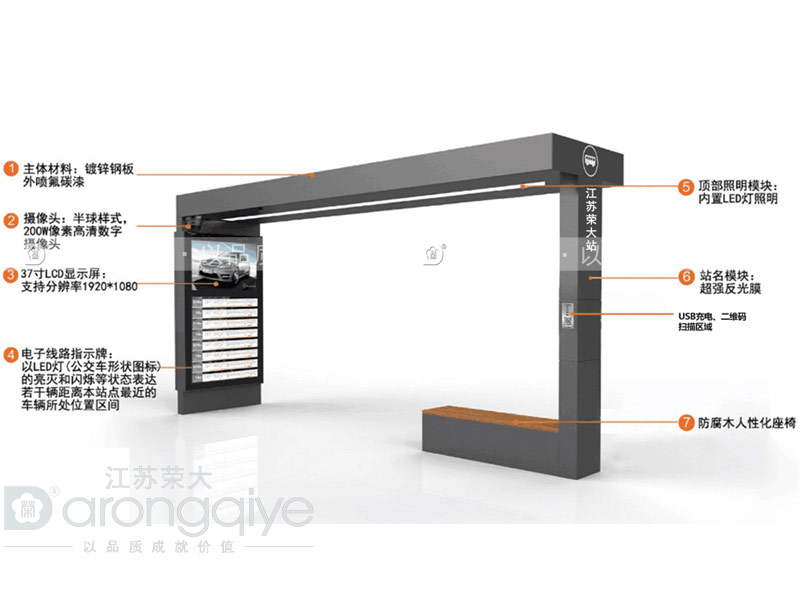 智能公交站臺(tái)